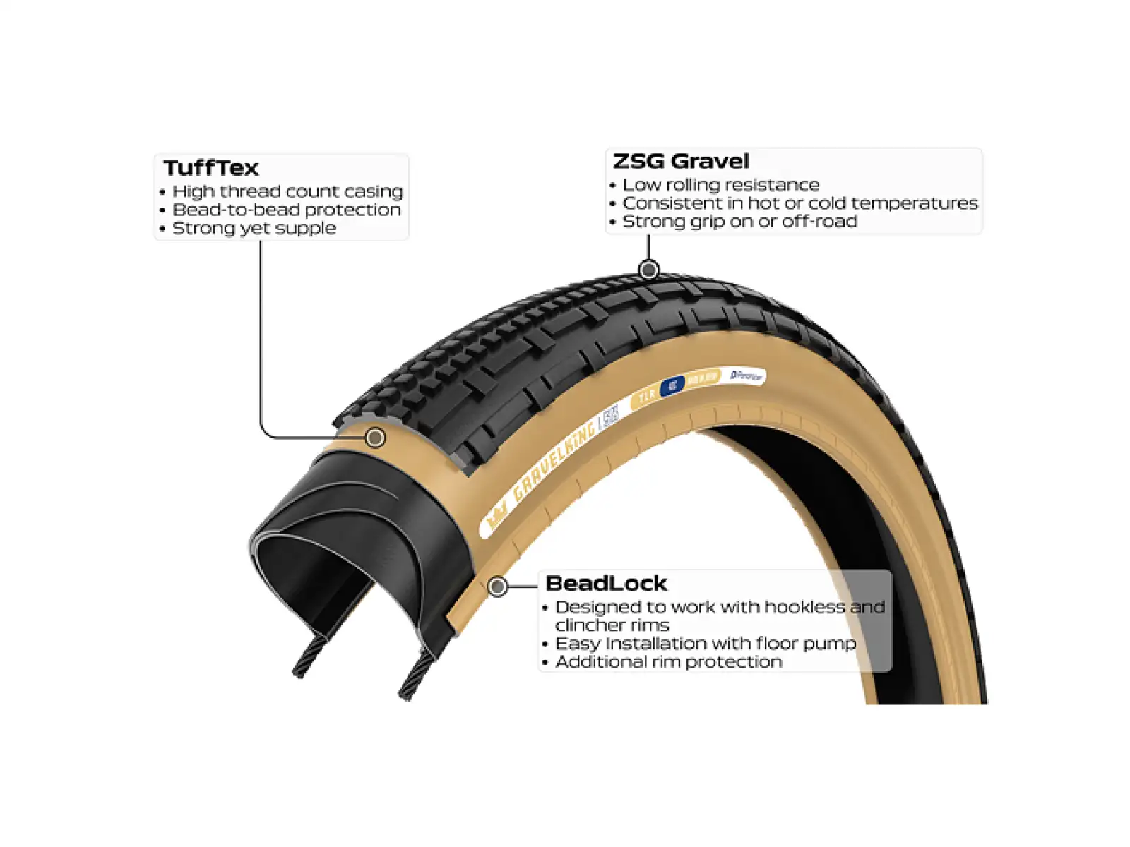 Panaracer GravelKing SK B2 35-622 Gravel Tire Kevlar