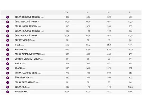Liv Brava Advanced Pro 2 cyclocross bike Shoreline SAMPLE