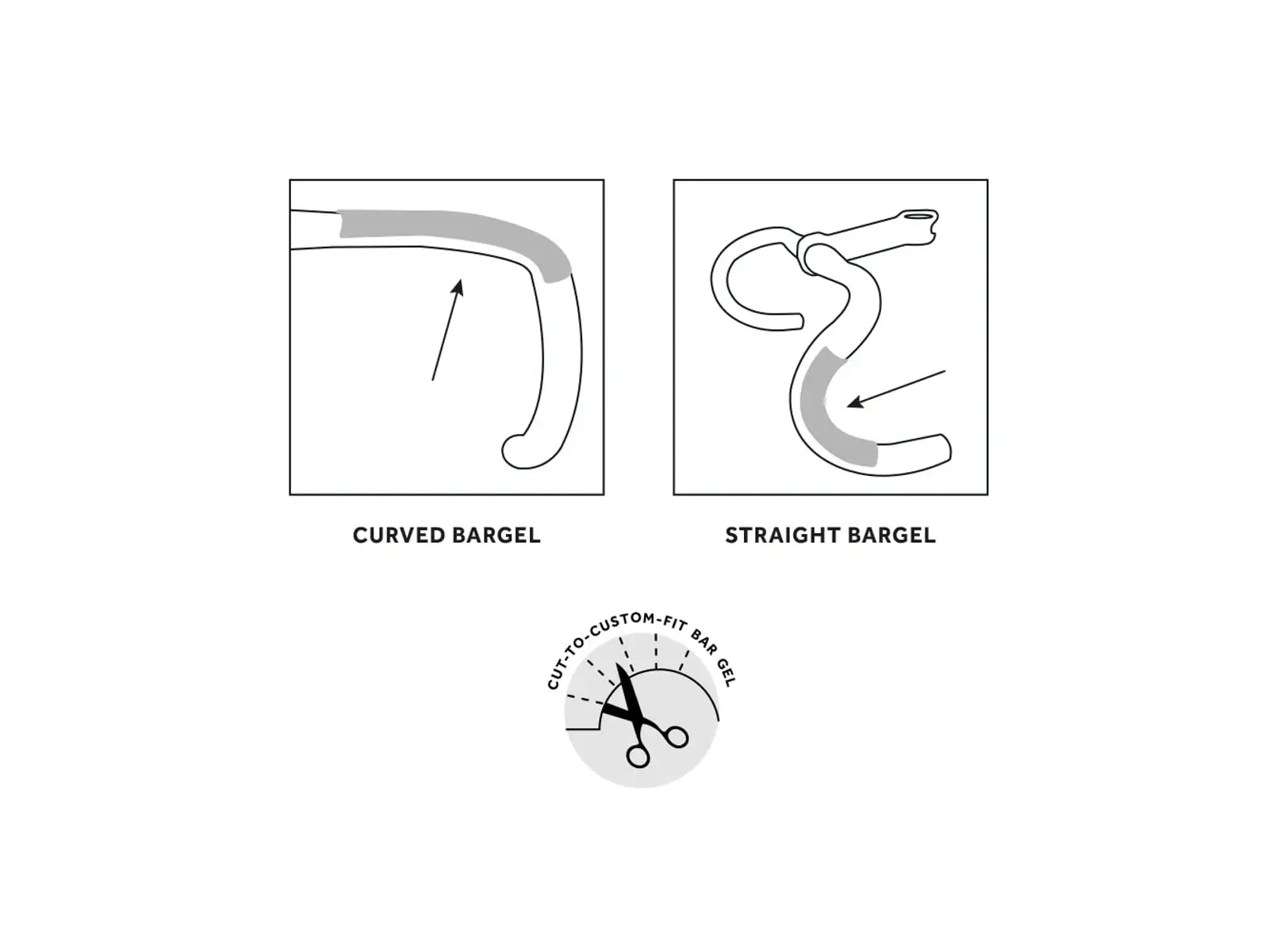 Fizik 4 pcs gel pads