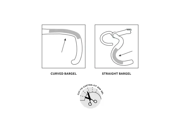 Fizik 4 pcs gel pads