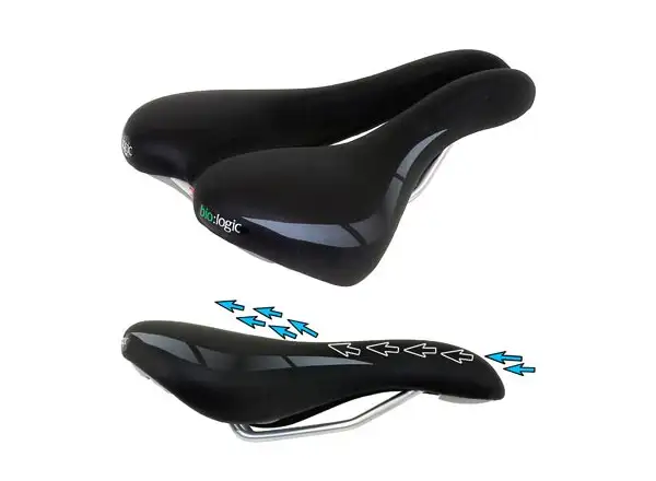 Velo Wide Channel saddle women's (bio:logic)