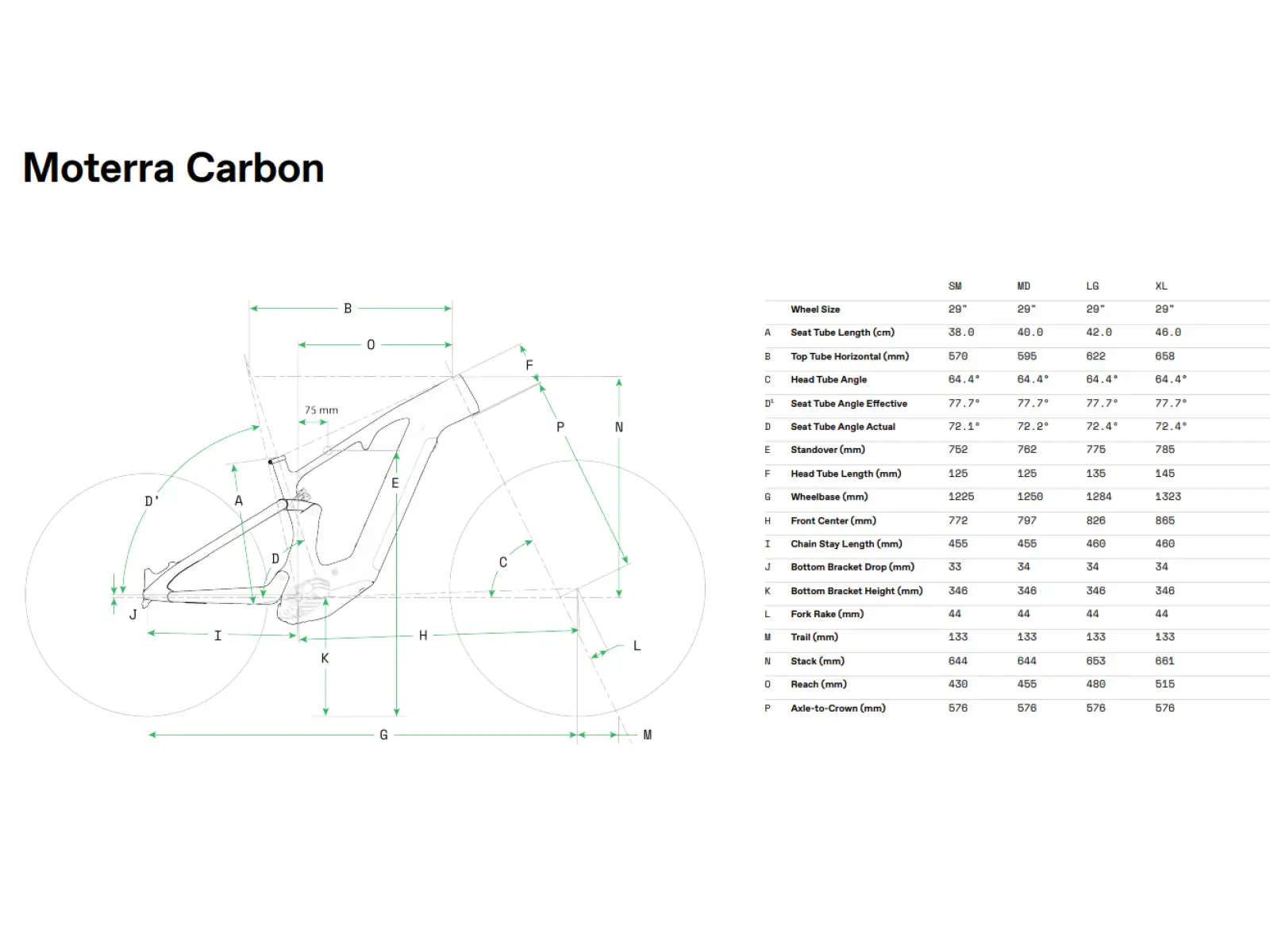 Cannondale Moterra Carbon 1 full-suspension e-bike Matte Black (BBQ) VERIFIED
