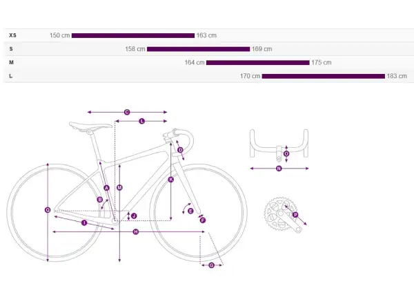 Liv Avail Advanced E+ Elite 2 road e-bike Golden Haze