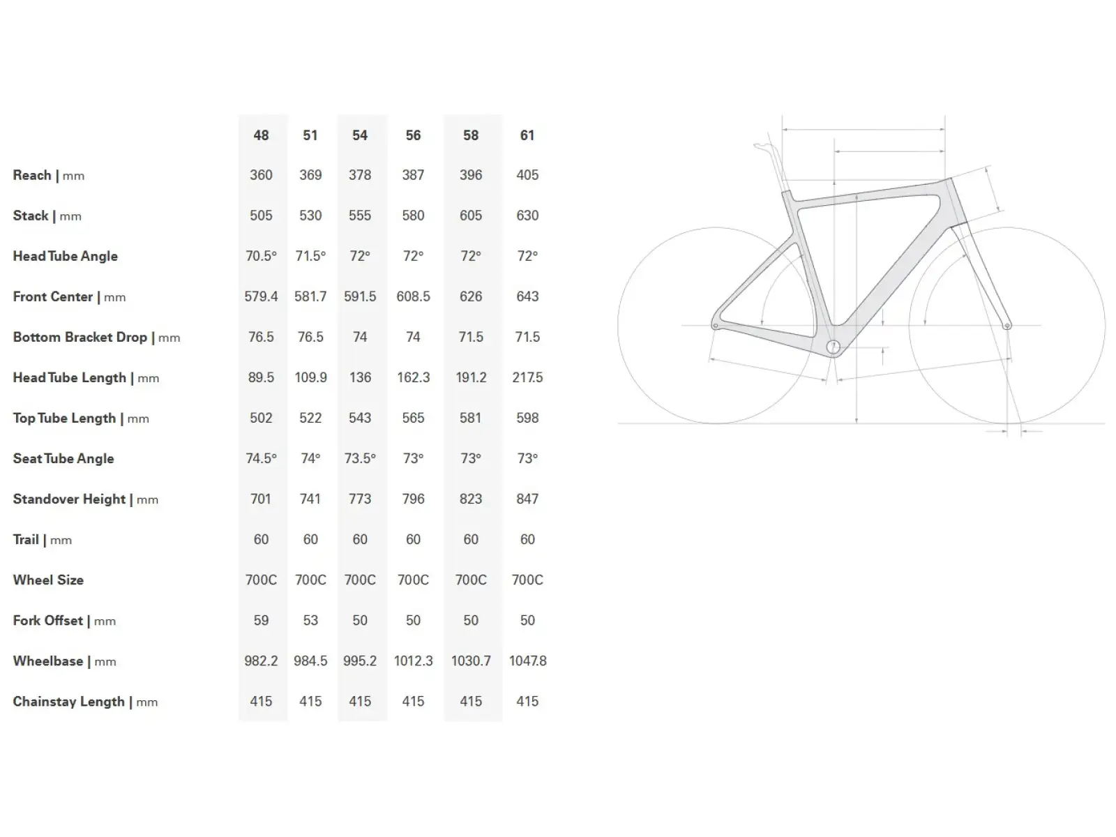 Cervélo Caledonia 105 Di2 road bike Black