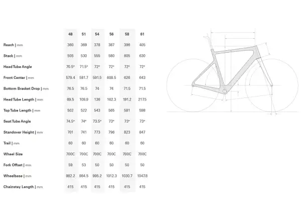 Cervélo Caledonia 105 Di2 road bike Black