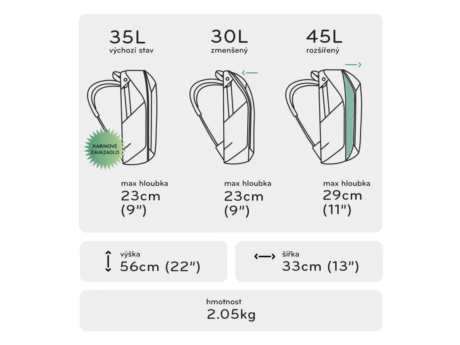 Peak Design Travel Backpack 45 l backpack Sage