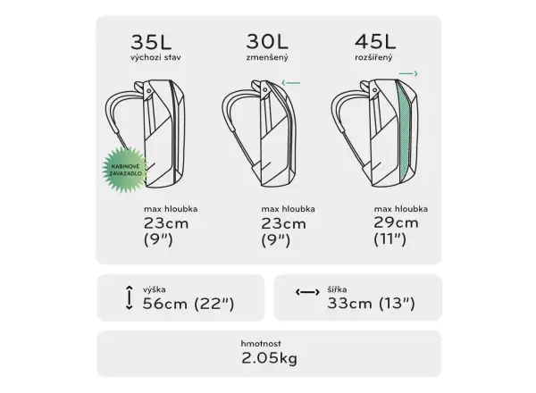 Peak Design Travel Backpack 45 l backpack Sage