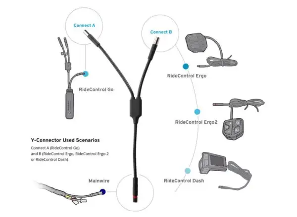 Giant Y-connector for Ridecontrol Go Extension