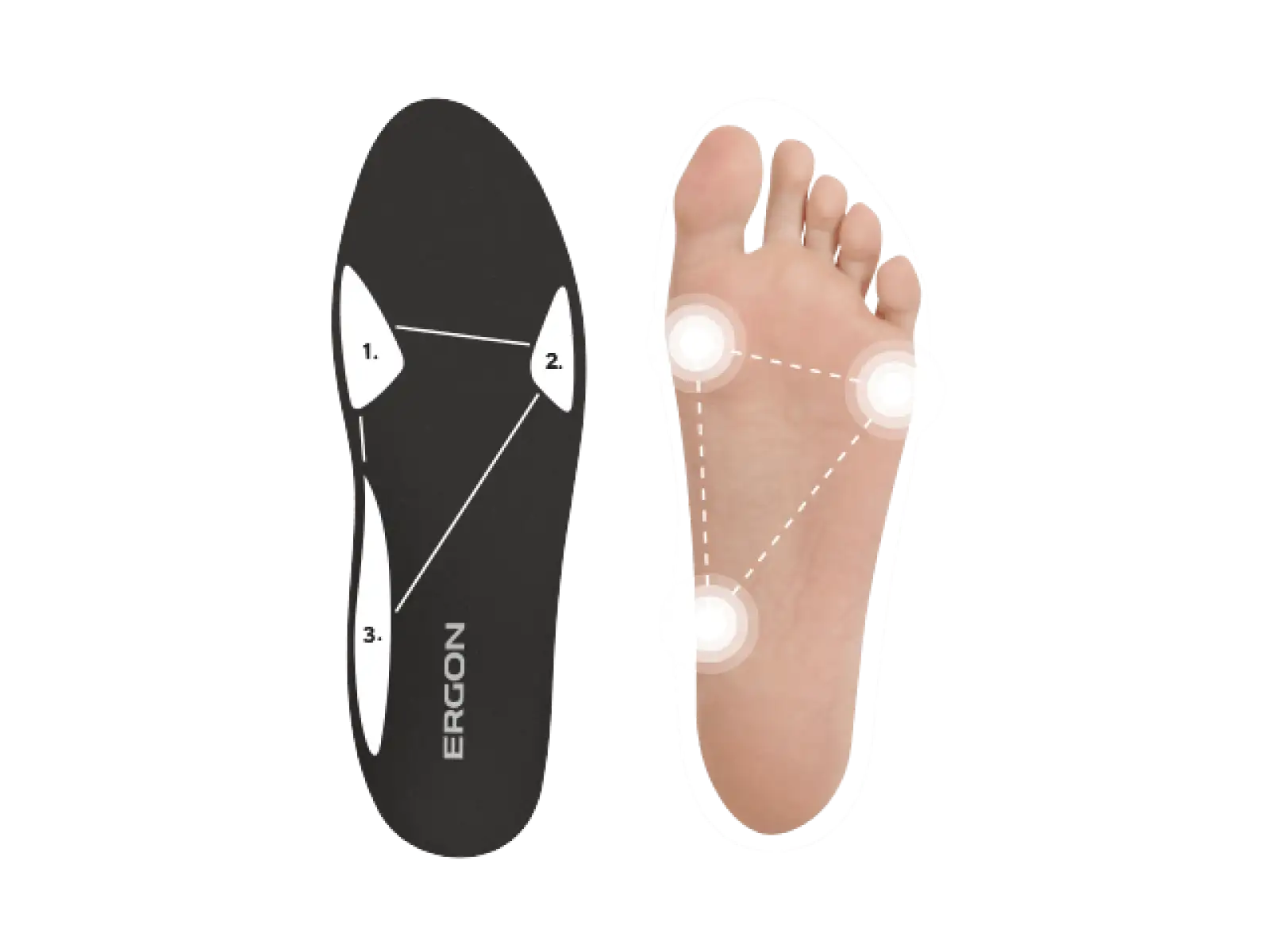 Ergon IP Touring Solestar insoles black