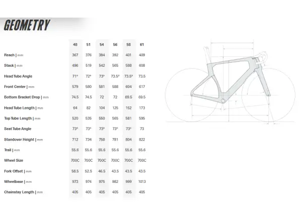 Cervélo S5 Shimano Ultegra Di2 Reef Blue road bike