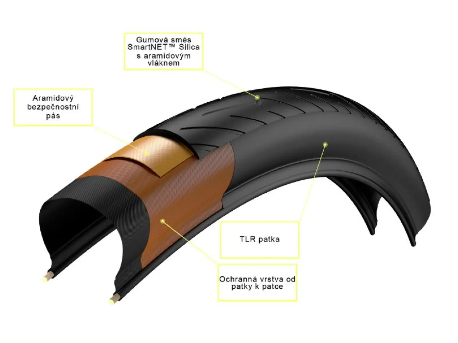Pirelli Cinturato Velo TLR road tire kevlar 32x622