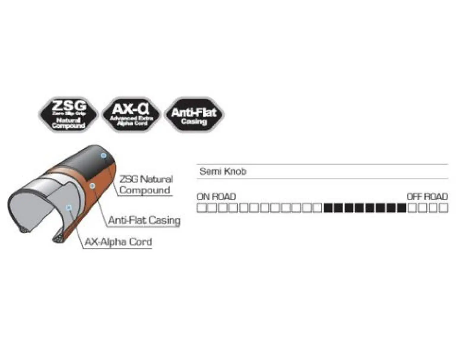 Panaracer GravelKing SK 650bx48 Tire Kevlar Black