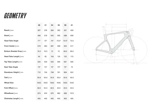 Cervélo S5 road frame Lupine