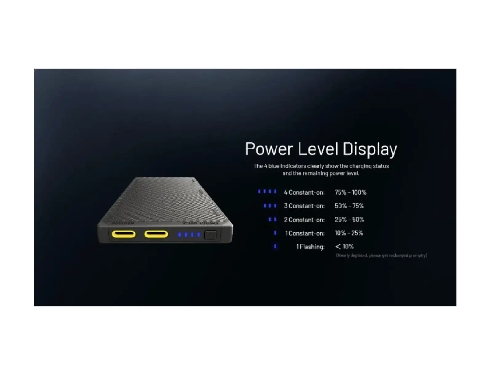 Nitecore high-performance Powerbank NB10000 Gen3