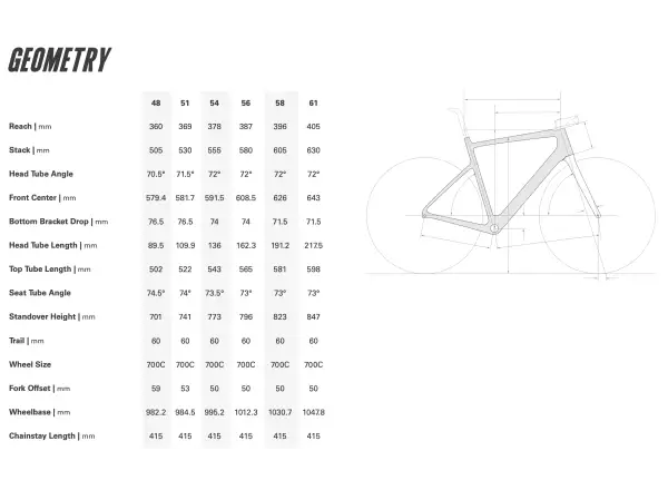 Cervélo Caledonia Force AXS road bike Mocha
