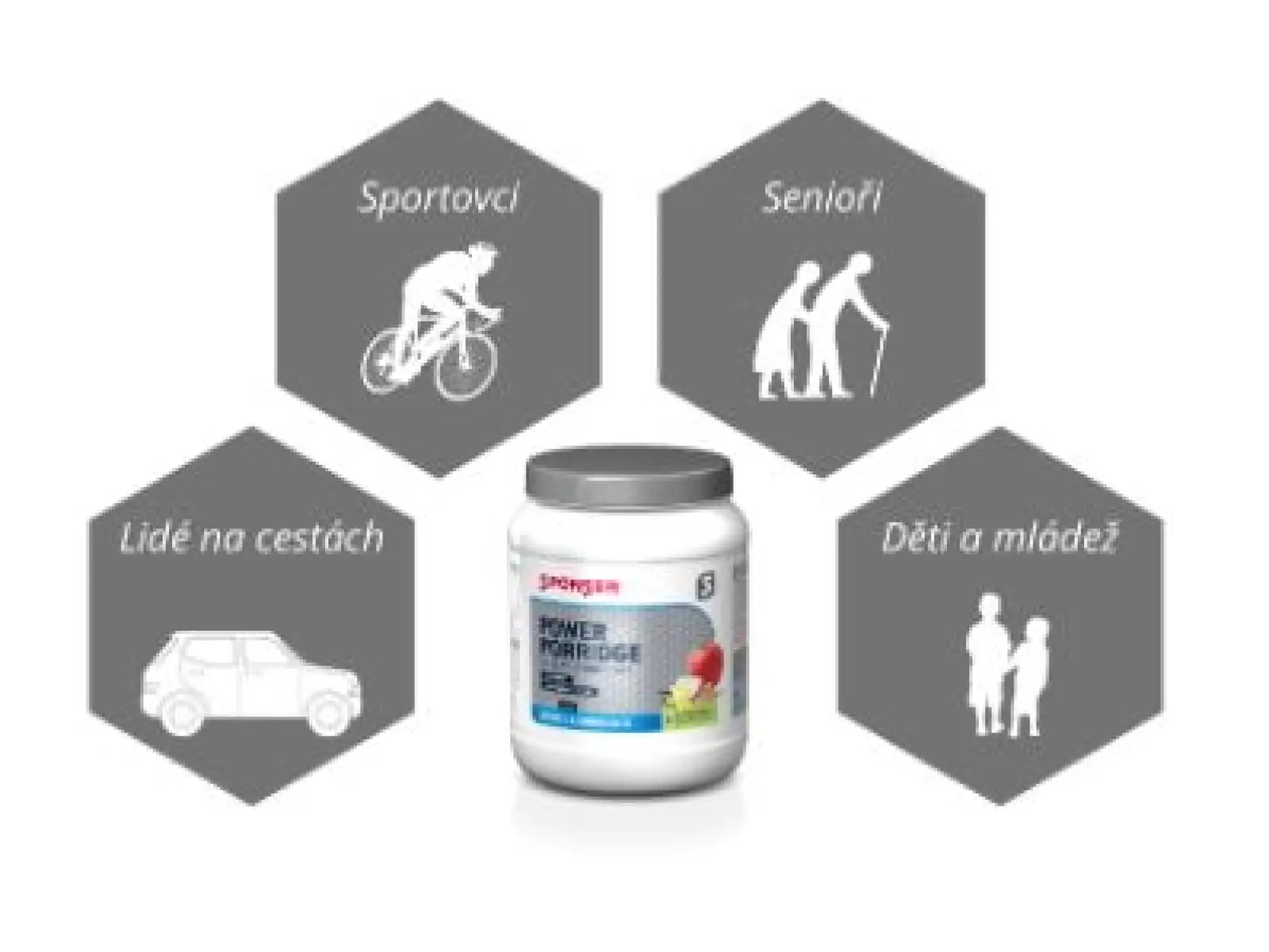 Sponser Power Porridge protein energy porridge Apple/Vanilla 840 g