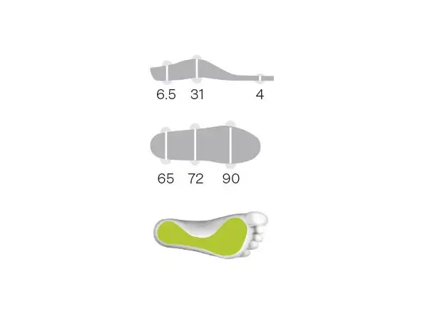 Sidas 3Feet Eco Warm Mid insoles