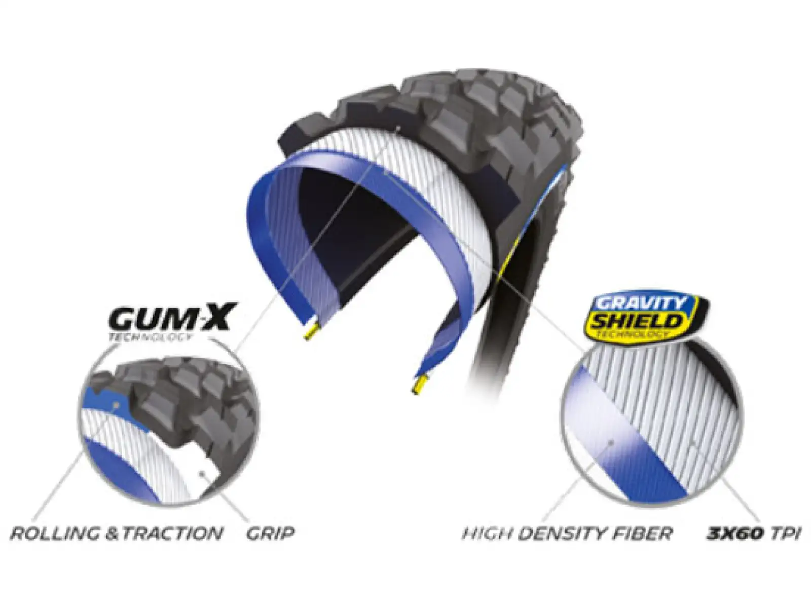 Michelin Force AM2 Competition line 29x2.60" TS TLR MTB tire kevlar