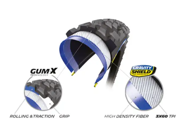Michelin Force AM2 Competition line 29x2.60" TS TLR MTB tire kevlar