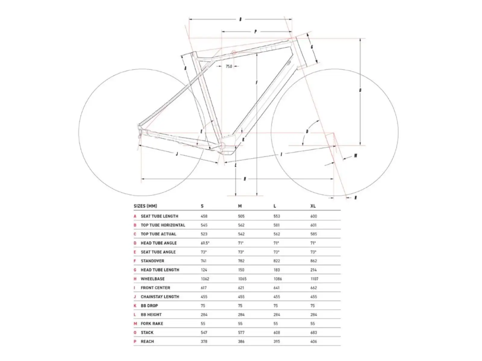 GT eGrade Bolt DTE gravel e-bike