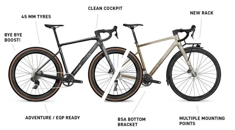 Focus - news of the 2026 season - aluminum and carbon frame