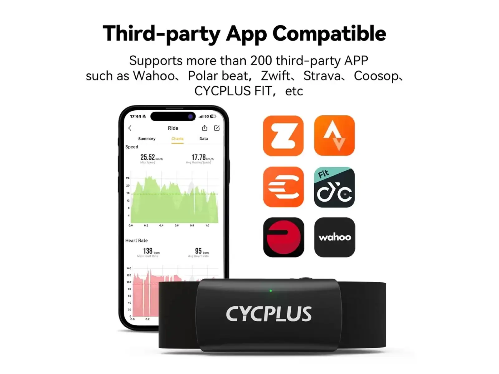 Cycplus H2 Pro chest strap