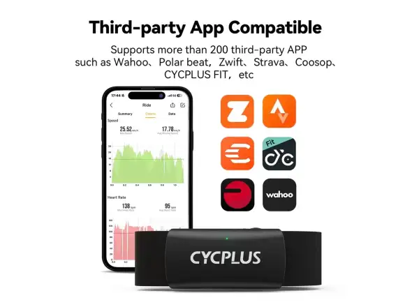 Cycplus H2 Pro chest strap
