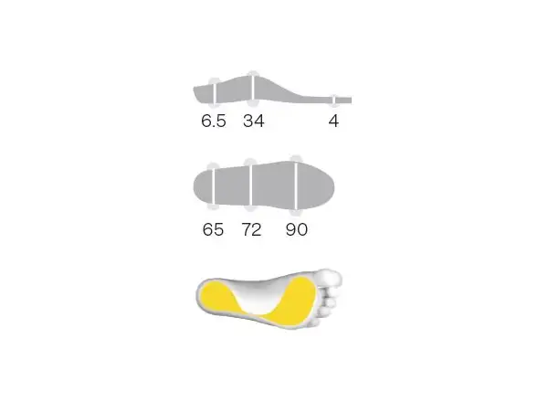 Sidas 3Feet Eco Winter High insoles