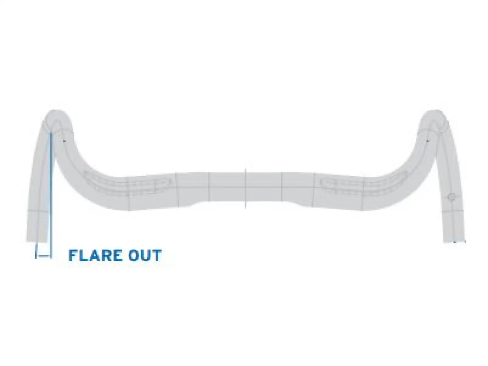 Ritchey Comp VentureMax handlebars black