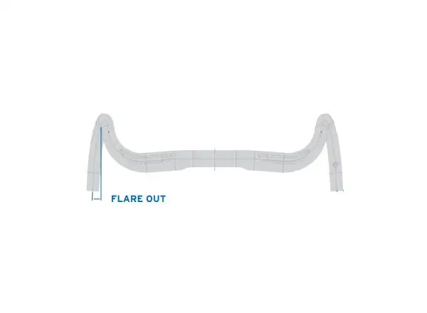 Ritchey Comp VentureMax handlebars black