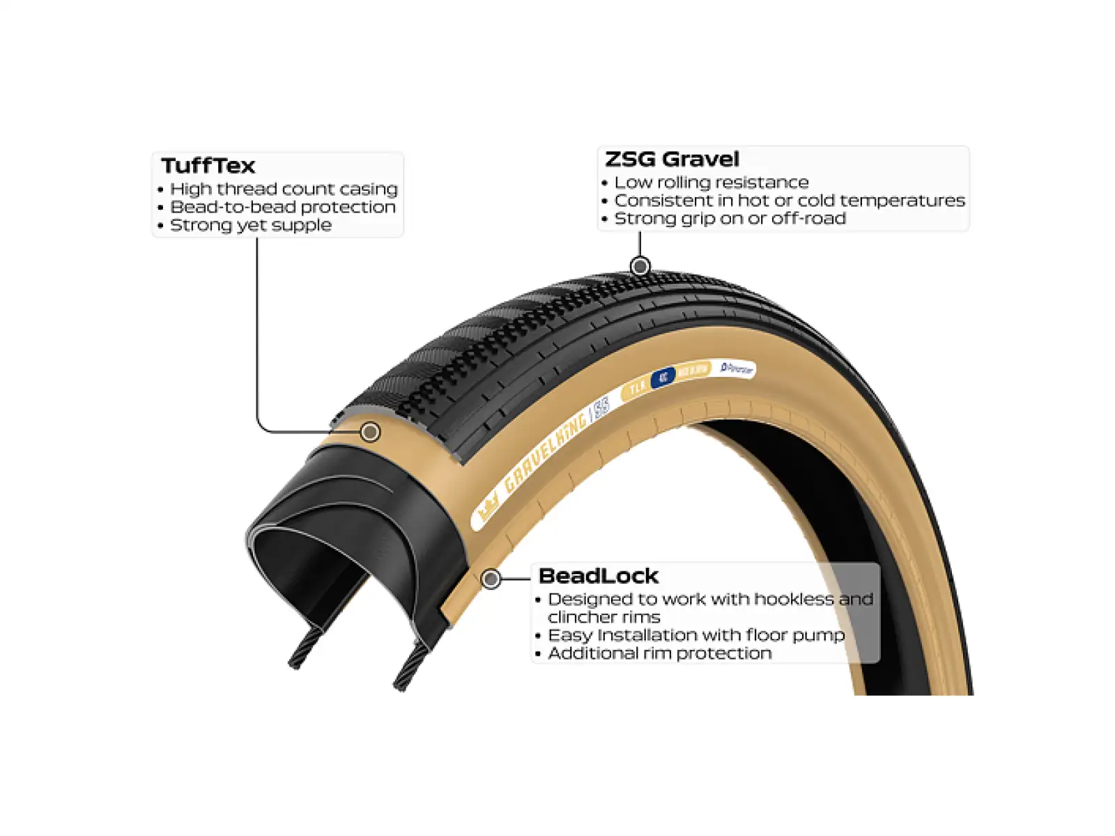 Panaracer GravelKing SS B2 35-622 Gravel Tire Kevlar