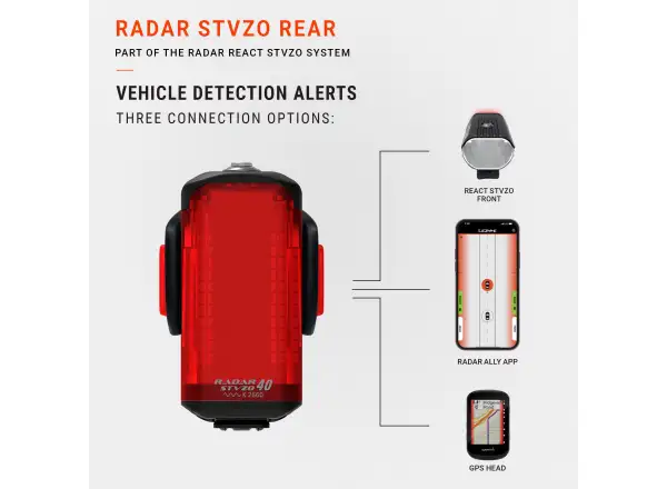 Lezyne Radar StVZO rear light with radar Black
