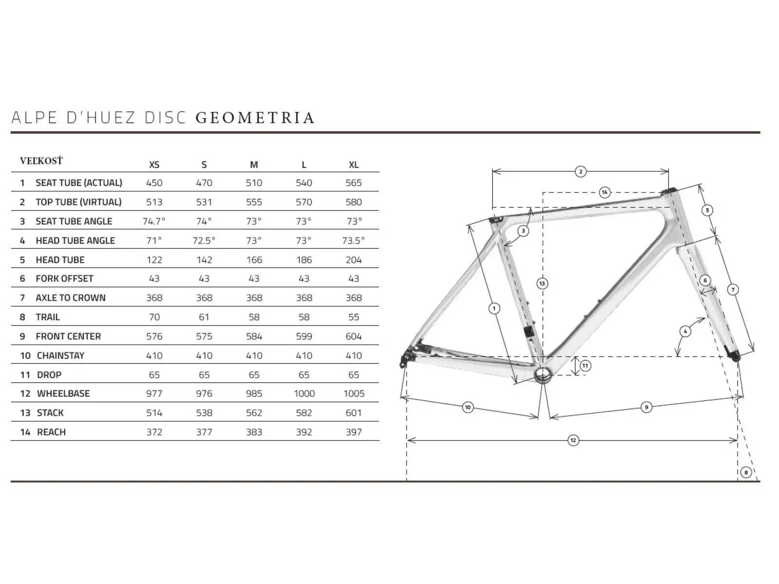 Time Alpe d´Huez Rim road frame gloss carbon