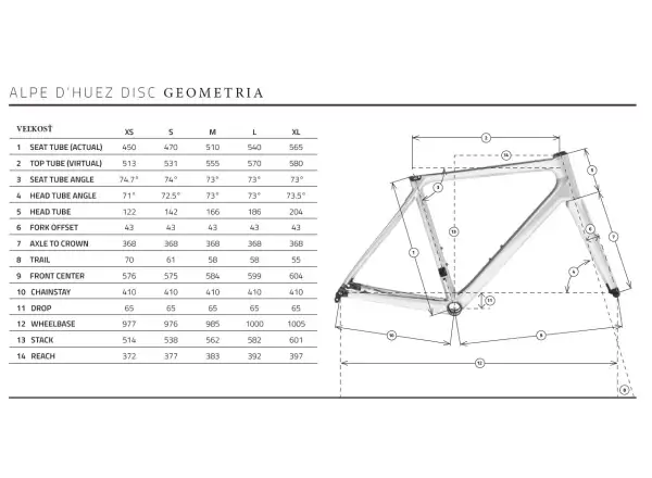 Time Alpe d´Huez Rim road frame gloss carbon