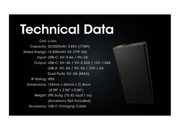 Nitecore High-Performance Power Bank CARBO 20000, USB-C, 20000 mAh