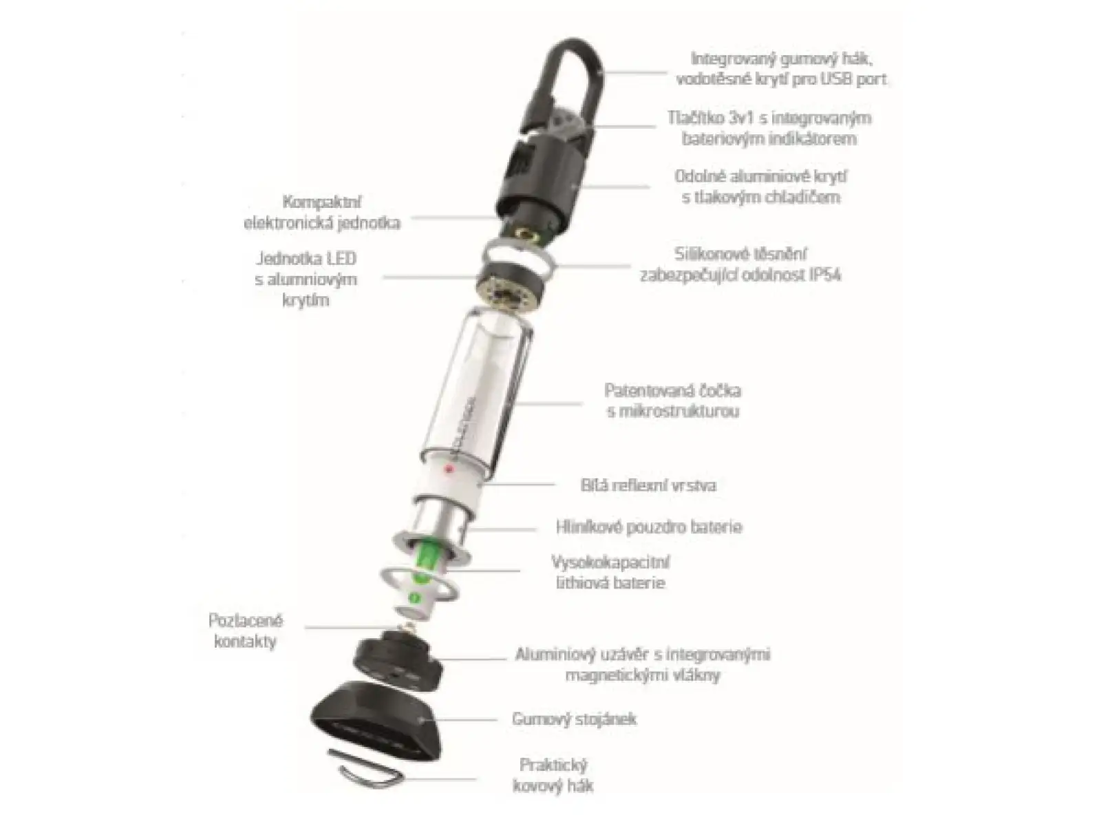 Ledlenser ML6 flashlight