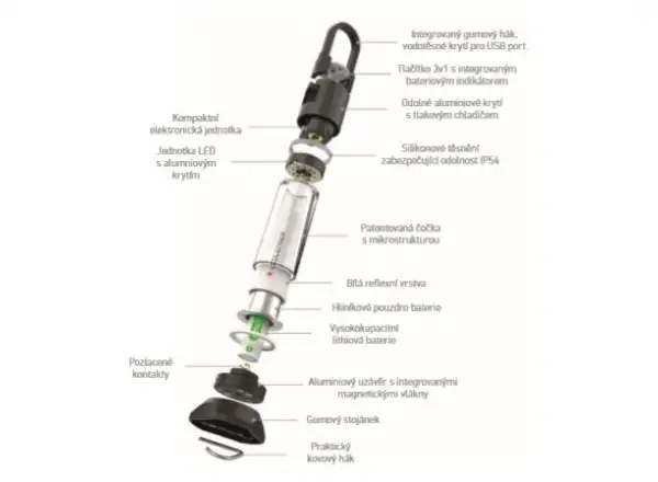 Ledlenser ML6 flashlight