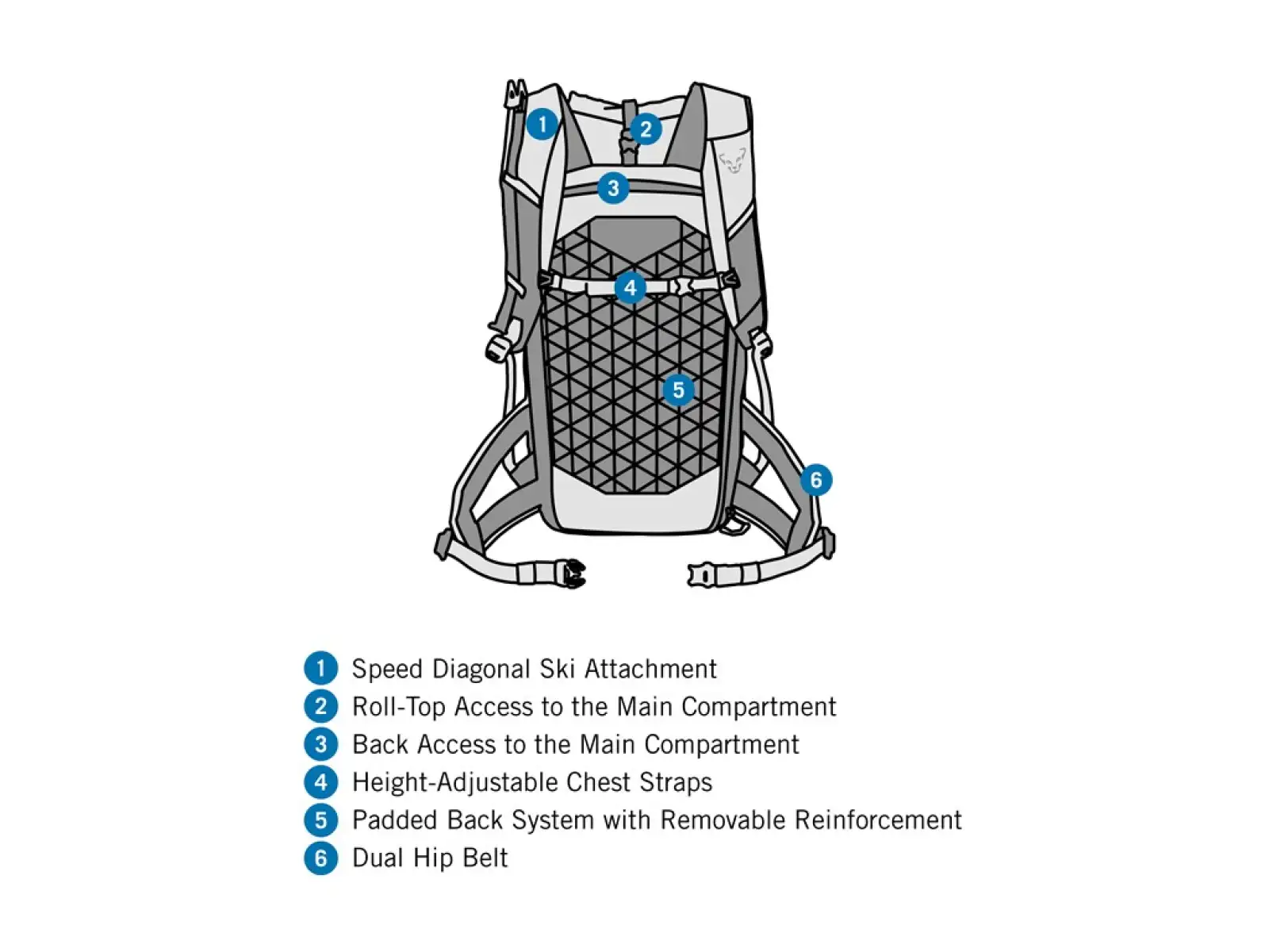 Dynafit Radical 30+ women's ski touring backpack 30 l Magenta/Black Out