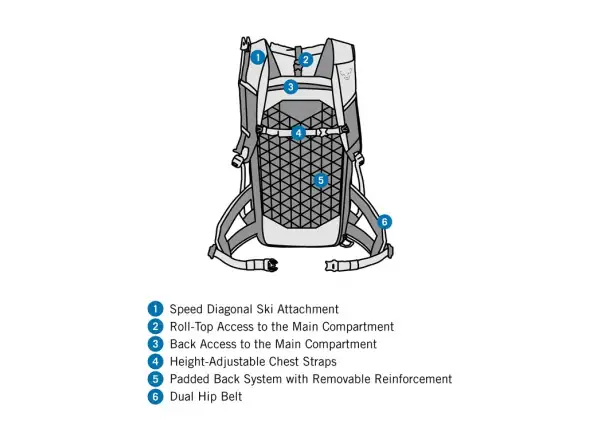 Dynafit Radical 30+ women's ski touring backpack 30 l Magenta/Black Out