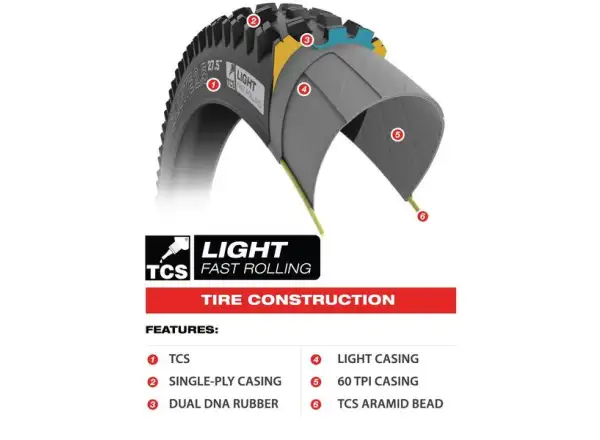 WTB Resolute TCS Light Fast Rolling SG2 42-584 gravel tire kevlar black