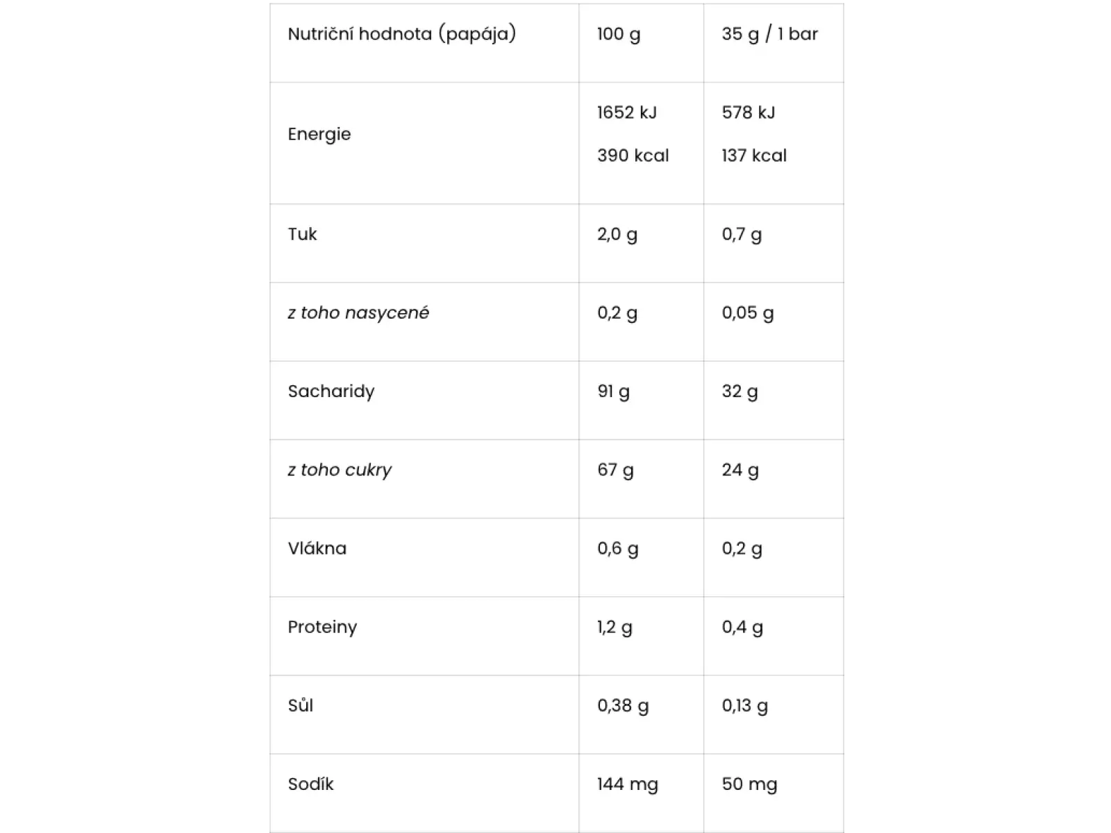 Amacx Energy Nougat energy bar 37 g