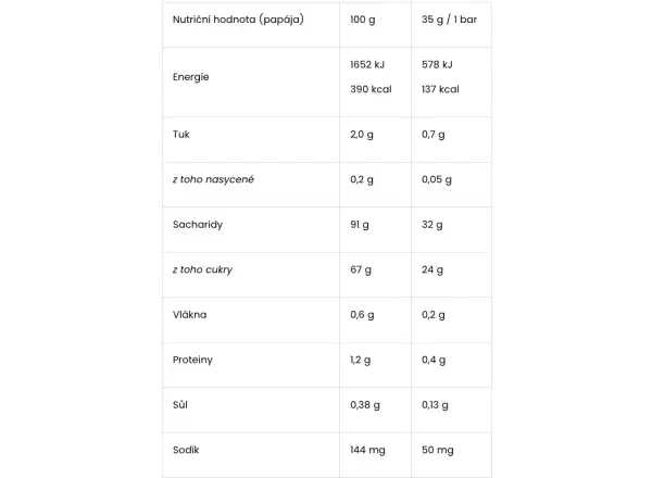 Amacx Energy Nougat energy bar 37 g
