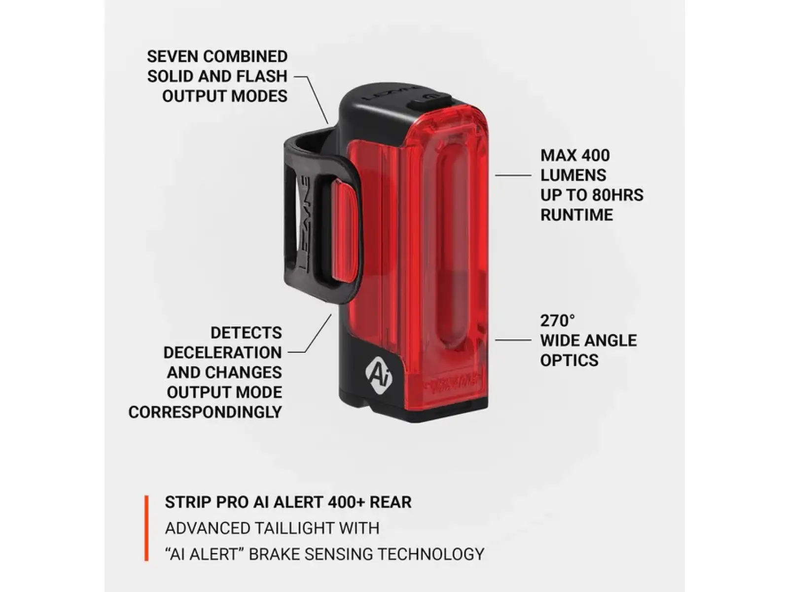 Lezyne Strip Pro Ai Allert 400+ Rear Light
