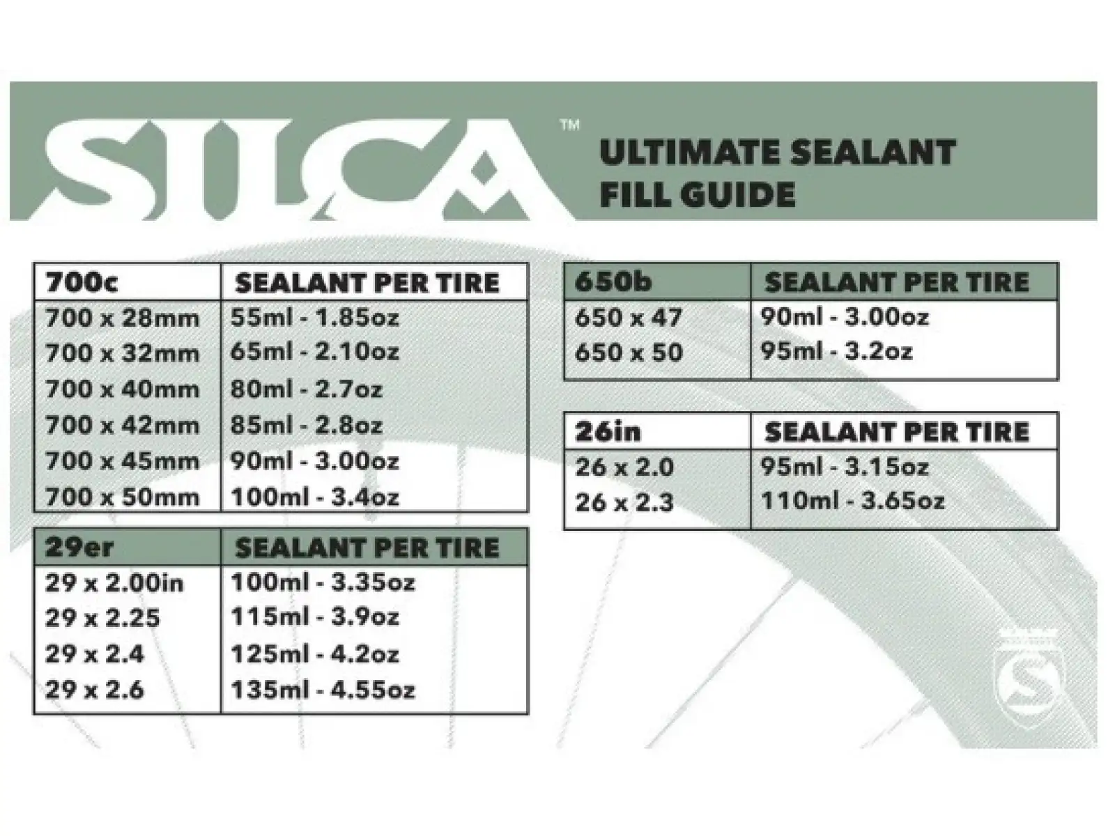Silca Ultimate sealant 65ml
