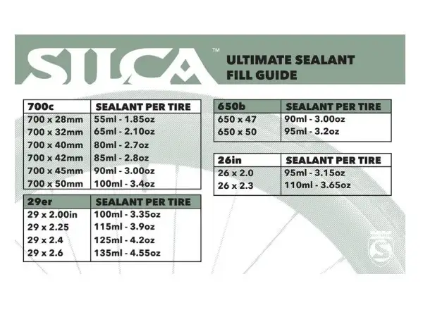 Silca Ultimate sealant 65ml