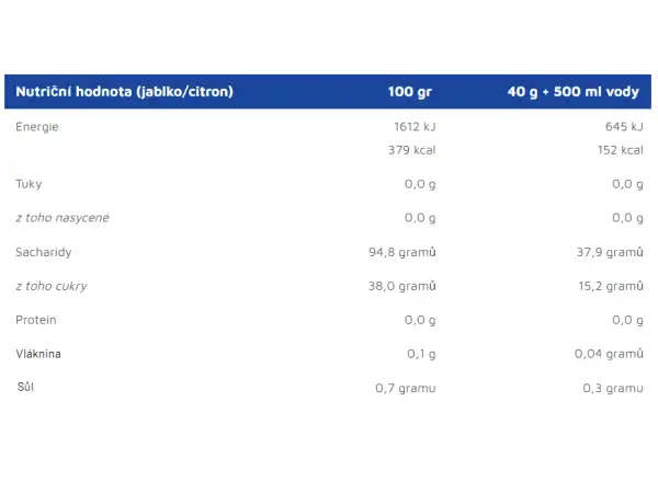 Born Iso Pro energy drink 400g
