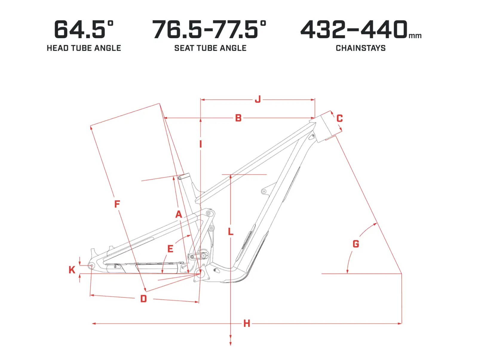 Ibis Ripmo AF frame kit Rose