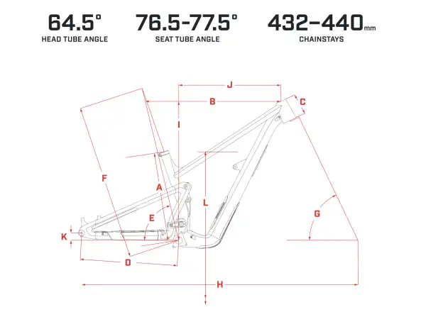 Ibis Ripmo AF frame kit Rose