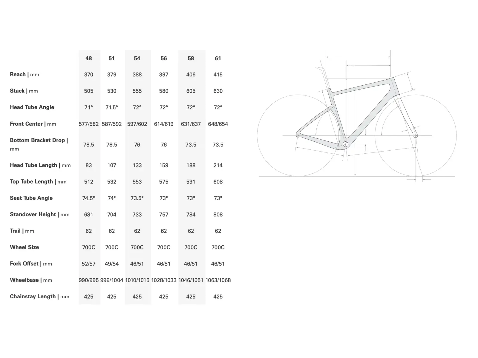 Cervélo Aspero SRAM Apex 1 gravel bike Quarry