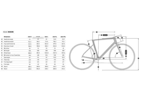 Isaac Boson 105 Di2 + FFWD Tyro 2 road bike Sonic Silver